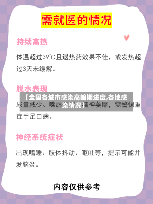 【全国各城市感染高峰期进度,各地感染情况】-第2张图片
