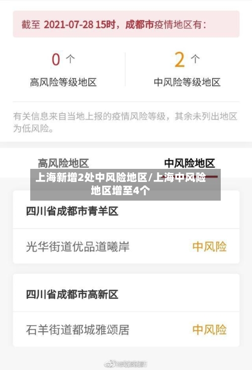 上海新增2处中风险地区/上海中风险地区增至4个-第3张图片