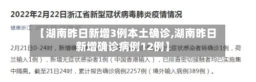 【湖南昨日新增3例本土确诊,湖南昨日新增确诊病例12例】-第3张图片