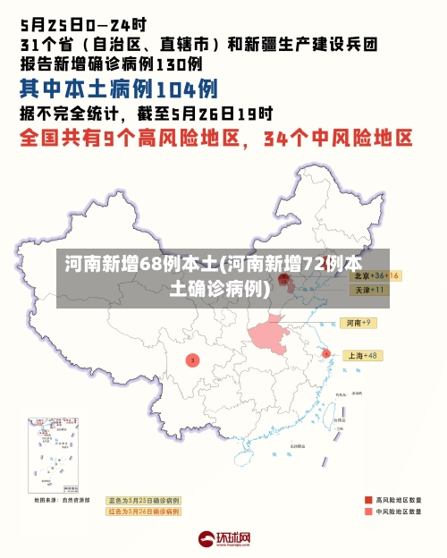 河南新增68例本土(河南新增72例本土确诊病例)