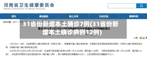 31省份新增本土确诊7例(31省份新增本土确诊病例12例)