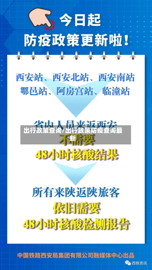 出行政策查询/出行政策防疫查询最新