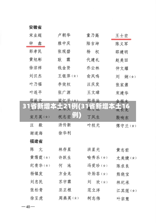 31省新增本土21例(31省新增本土16例)
