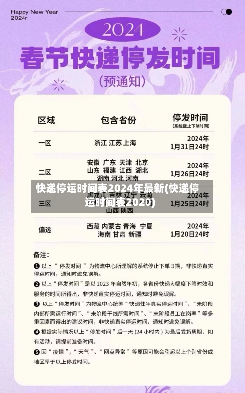 快递停运时间表2024年最新(快递停运时间表2020)