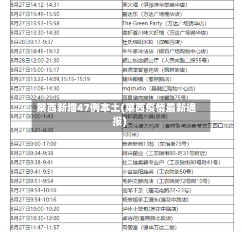 莱西新增47例本土(莱西疫情最新通报)