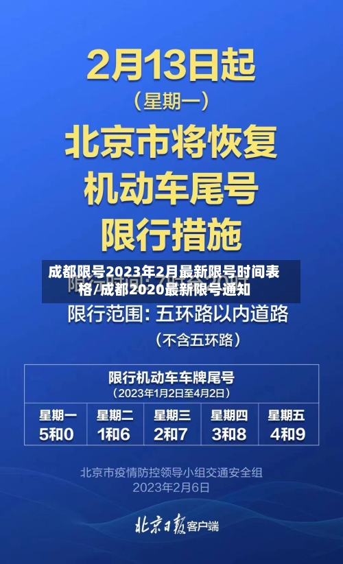 成都限号2023年2月最新限号时间表格/成都2020最新限号通知-第3张图片