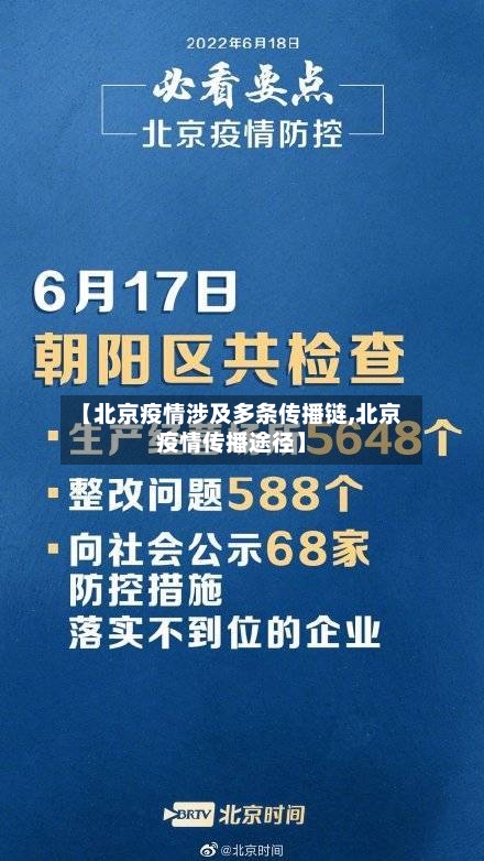 【北京疫情涉及多条传播链,北京疫情传播途径】