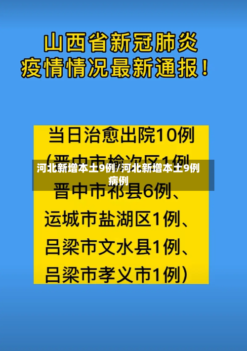 河北新增本土9例/河北新增本土9例病例