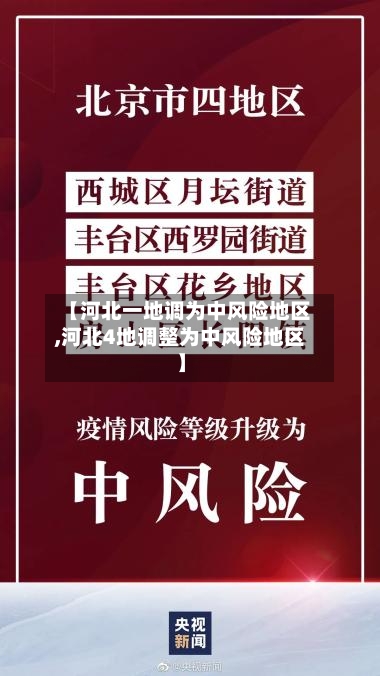 【河北一地调为中风险地区,河北4地调整为中风险地区】