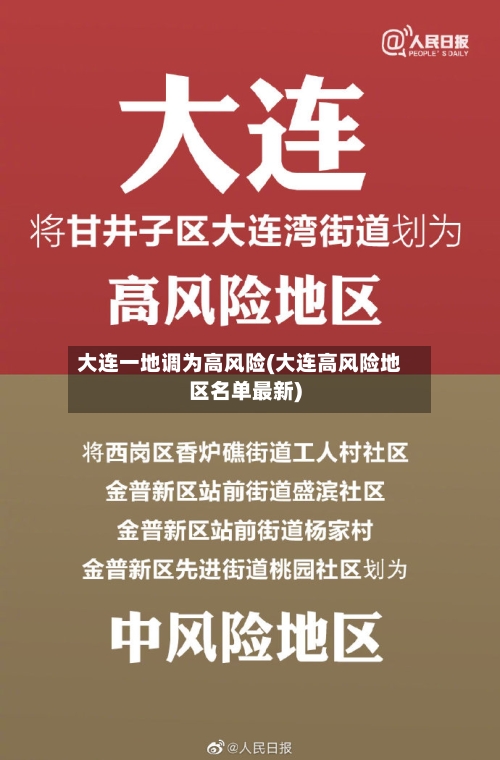 大连一地调为高风险(大连高风险地区名单最新)-第3张图片