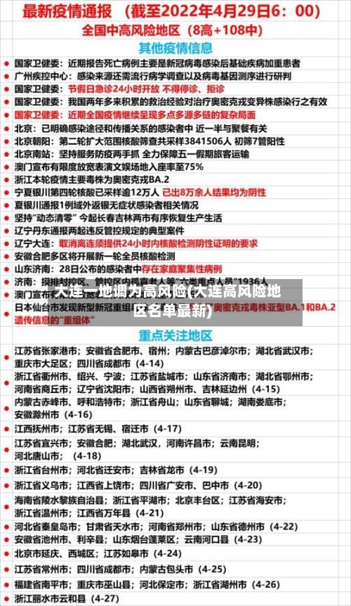 大连一地调为高风险(大连高风险地区名单最新)