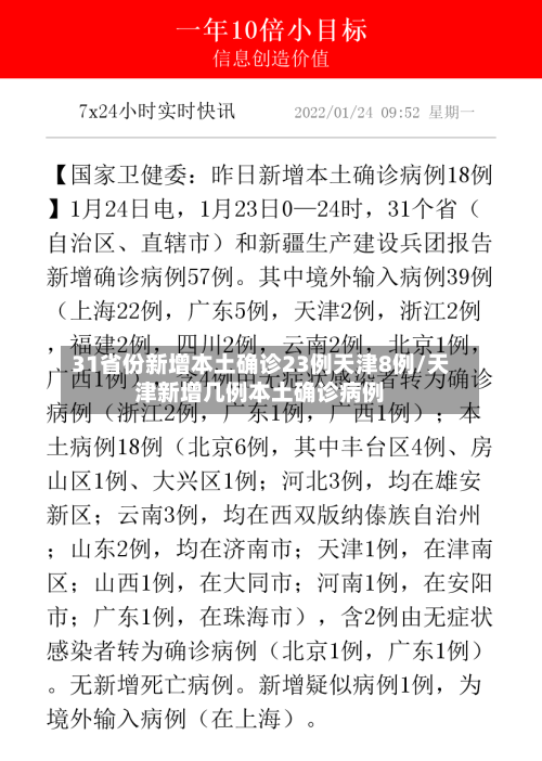 31省份新增本土确诊23例天津8例/天津新增几例本土确诊病例-第3张图片