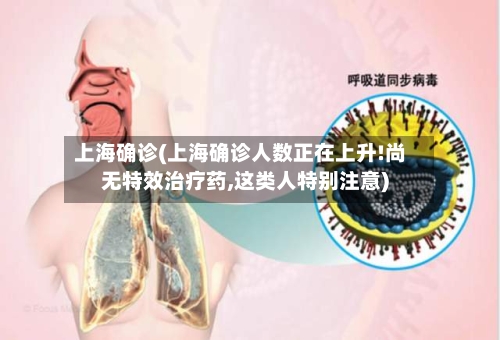 上海确诊(上海确诊人数正在上升!尚无特效治疗药,这类人特别注意)