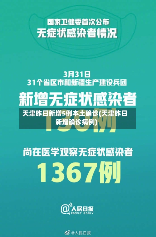 天津昨日新增5例本土确诊(天津昨日新增确诊病例)-第3张图片