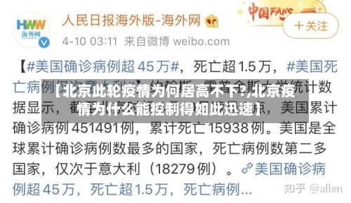 【北京此轮疫情为何居高不下?,北京疫情为什么能控制得如此迅速】-第3张图片