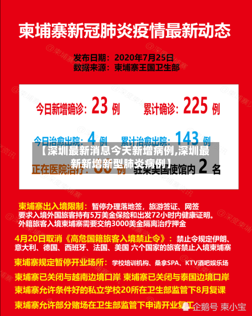 【深圳最新消息今天新增病例,深圳最新新增新型肺炎病例】