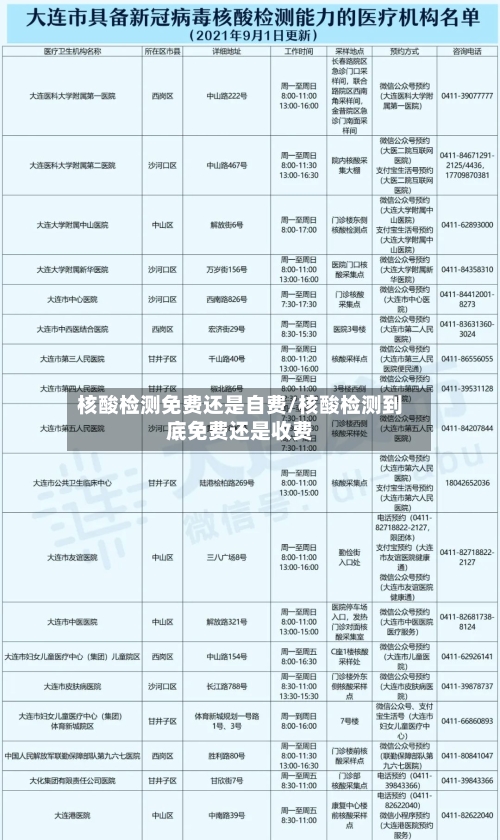 核酸检测免费还是自费/核酸检测到底免费还是收费