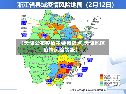 【天津公布疫情主要风险点,天津地区疫情风险等级】