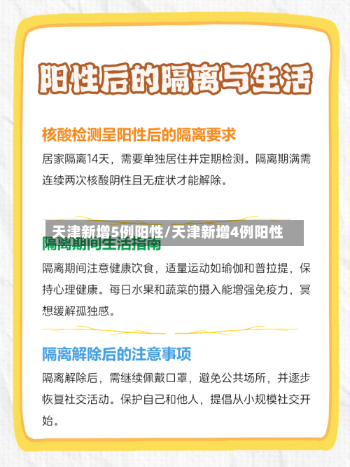 天津新增5例阳性/天津新增4例阳性-第3张图片