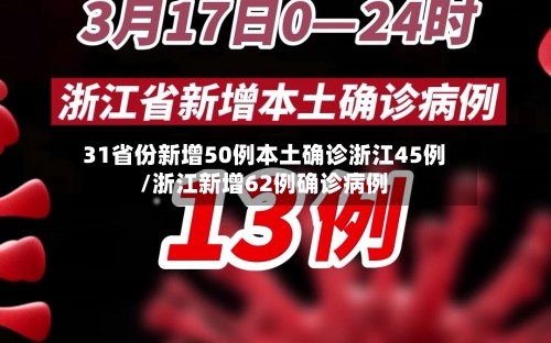 31省份新增50例本土确诊浙江45例/浙江新增62例确诊病例