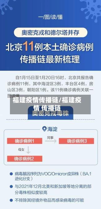 福建疫情传播链/福建疫情 传播链