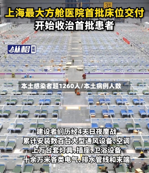 本土感染者超1260人/本土病例人数
