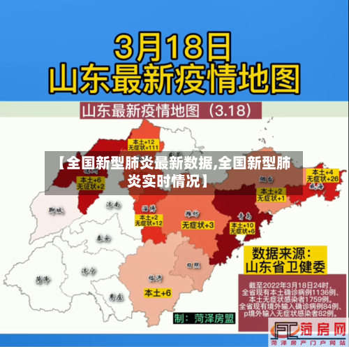 【全国新型肺炎最新数据,全国新型肺炎实时情况】