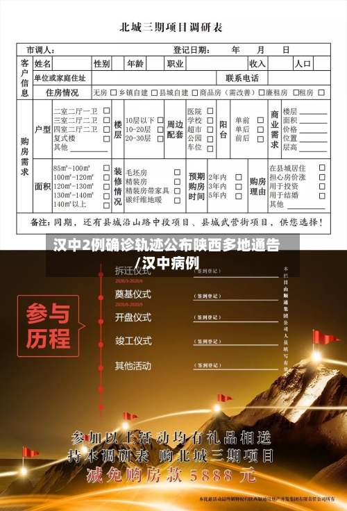 汉中2例确诊轨迹公布陕西多地通告/汉中病例