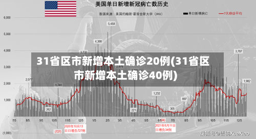 31省区市新增本土确诊20例(31省区市新增本土确诊40例)-第2张图片