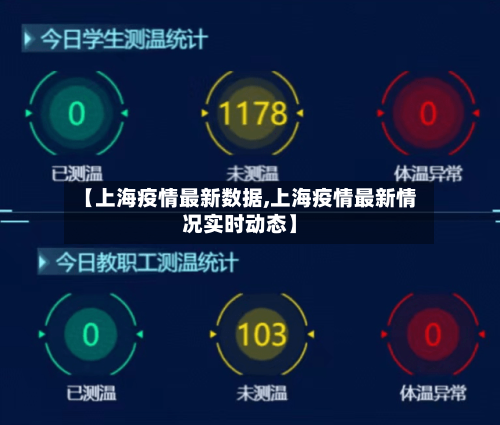 【上海疫情最新数据,上海疫情最新情况实时动态】