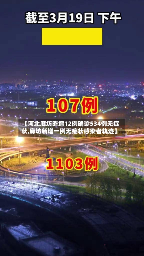 【河北廊坊昨增12例确诊534例无症状,廊坊新增一例无症状感染者轨迹】-第2张图片