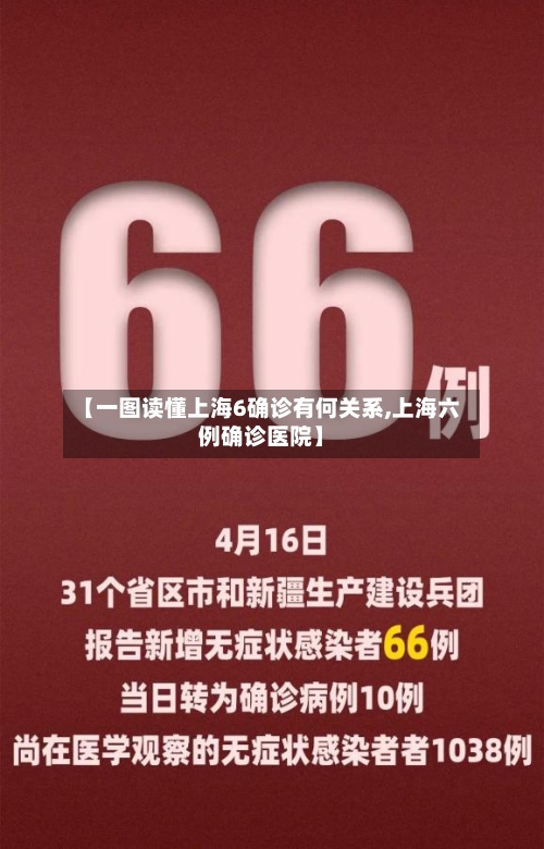 【一图读懂上海6确诊有何关系,上海六例确诊医院】-第2张图片
