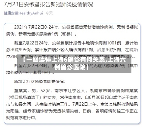 【一图读懂上海6确诊有何关系,上海六例确诊医院】