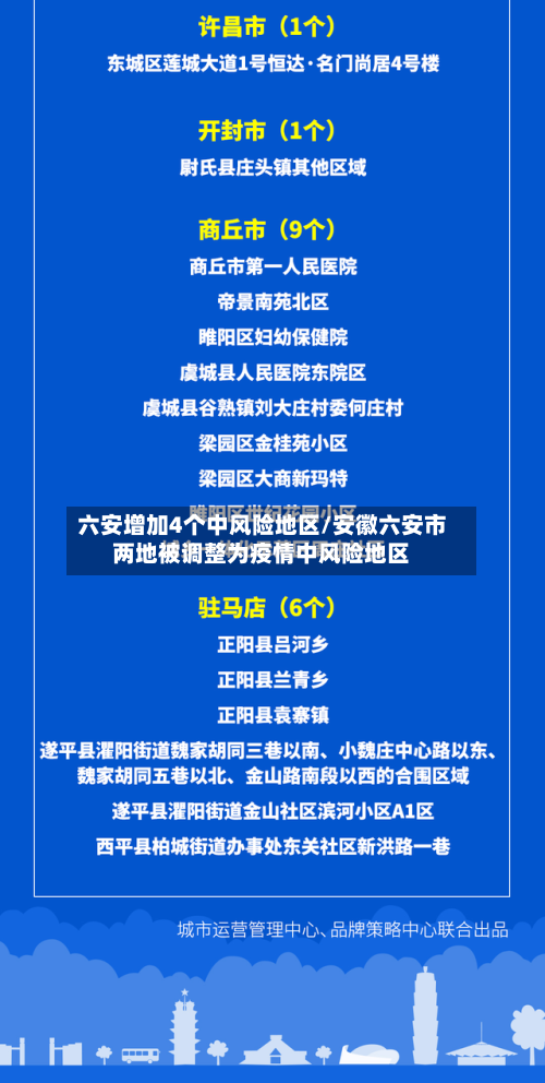 六安增加4个中风险地区/安徽六安市两地被调整为疫情中风险地区-第2张图片