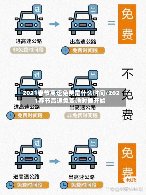 2021春节高速免费是什么时间/2021春节高速免费啥时候开始-第3张图片