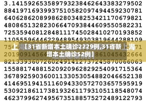 【31省新增本土确诊2229例,31省新增本土确诊52例】