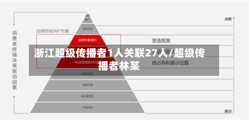 浙江超级传播者1人关联27人/超级传播者林某-第2张图片
