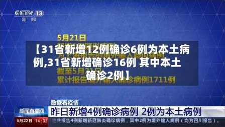 【31省新增12例确诊6例为本土病例,31省新增确诊16例 其中本土确诊2例】-第2张图片