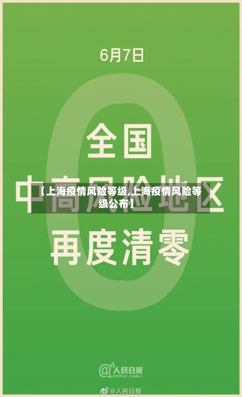 【上海疫情风险等级,上海疫情风险等级公布】
