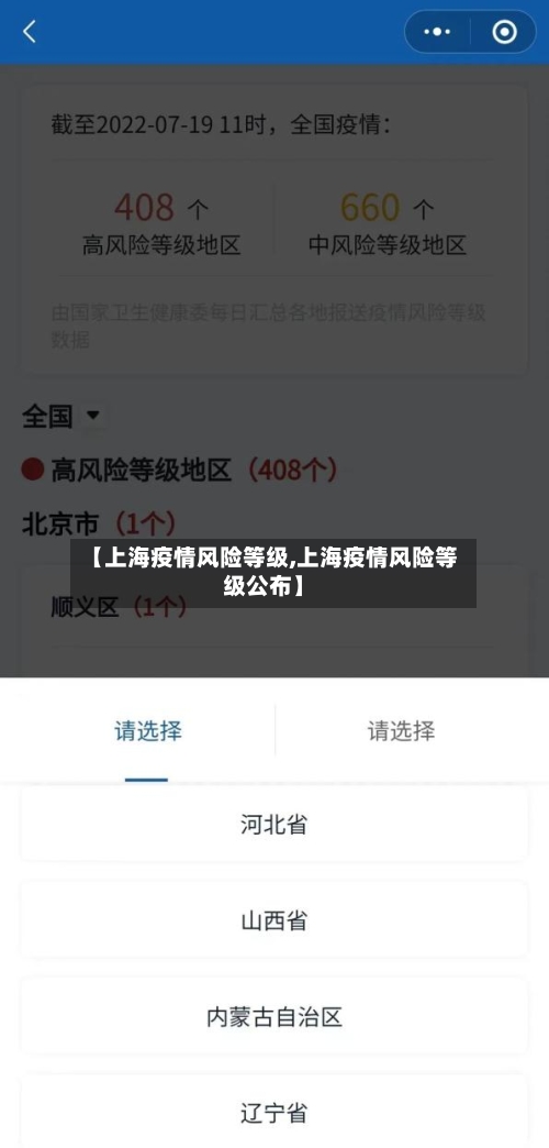 【上海疫情风险等级,上海疫情风险等级公布】-第2张图片