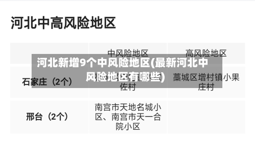 河北新增9个中风险地区(最新河北中风险地区有哪些)