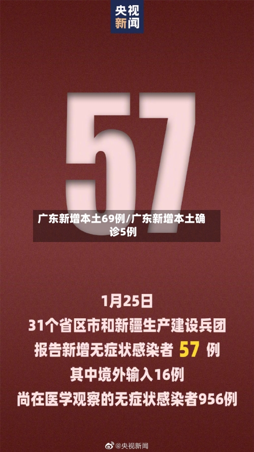 广东新增本土69例/广东新增本土确 诊5例-第3张图片