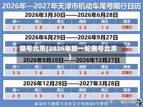 限号北京(2026年新一轮限号北京)-第2张图片