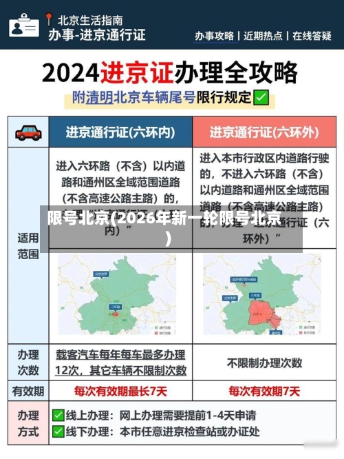 限号北京(2026年新一轮限号北京)