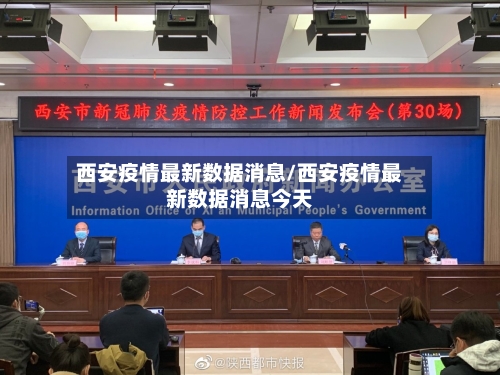 西安疫情最新数据消息/西安疫情最新数据消息今天-第3张图片