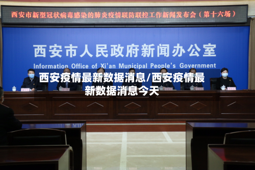 西安疫情最新数据消息/西安疫情最新数据消息今天-第2张图片