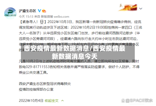 西安疫情最新数据消息/西安疫情最新数据消息今天