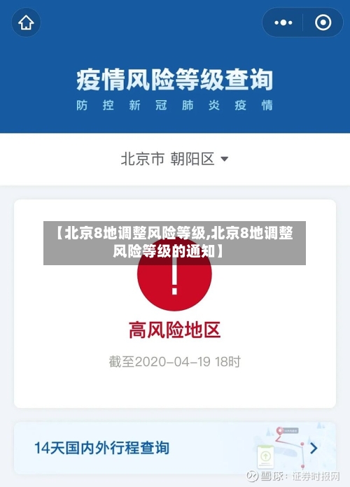 【北京8地调整风险等级,北京8地调整风险等级的通知】