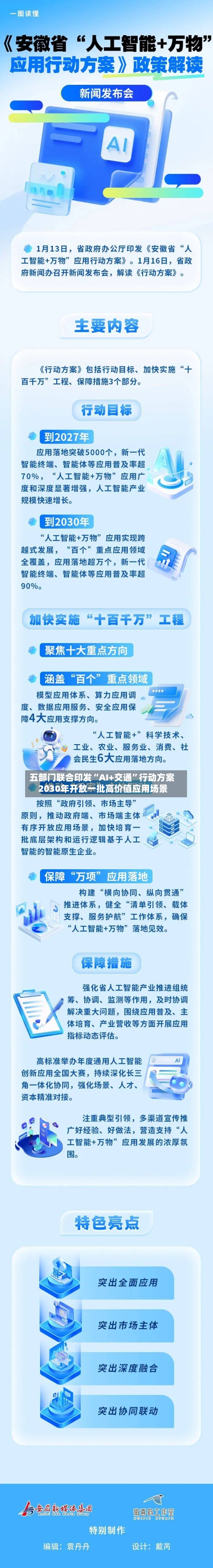 五部门联合印发“AI+交通”行动方案 2030年开放一批高价值应用场景-第2张图片