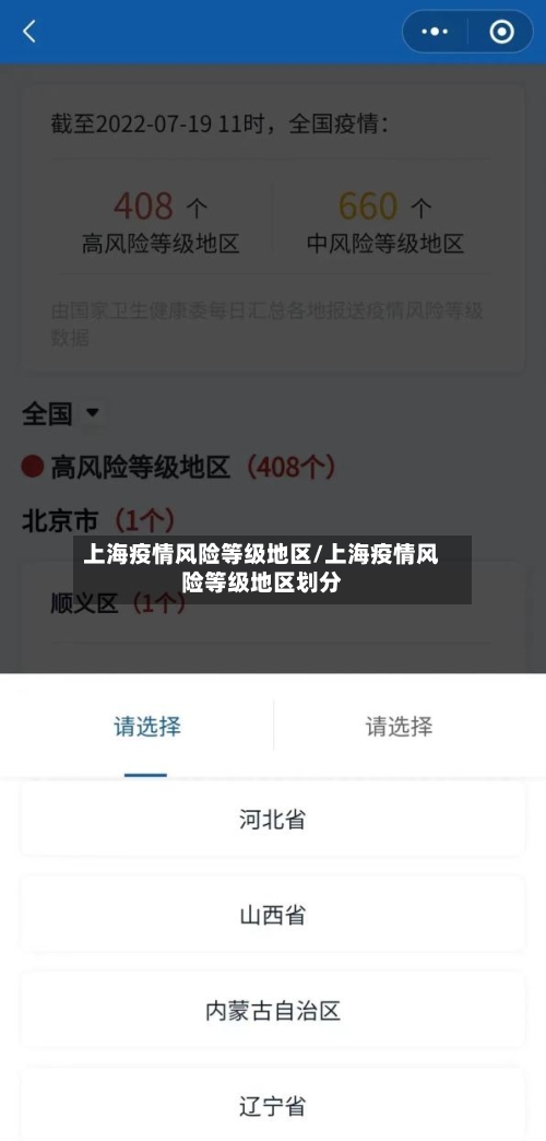 上海疫情风险等级地区/上海疫情风险等级地区划分